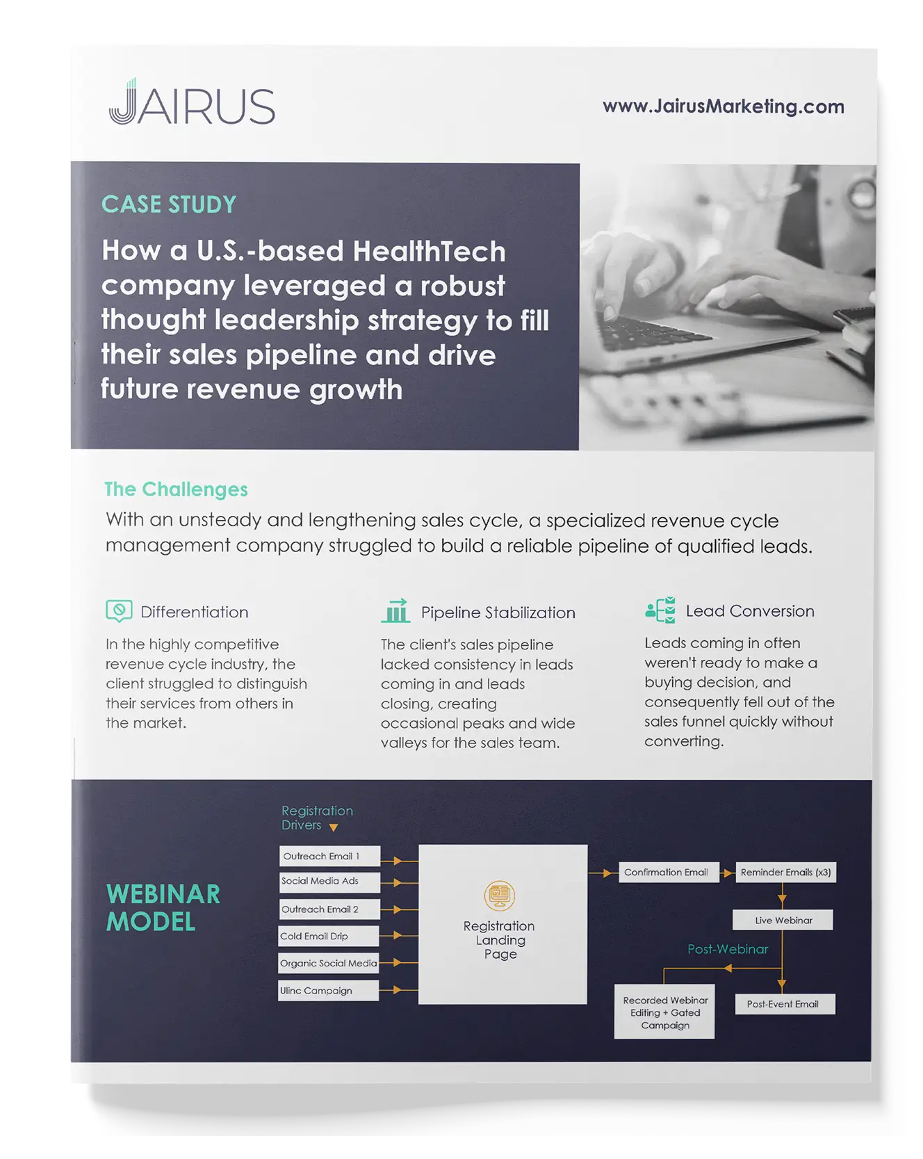 How a U.S.-Based HealthTech Company Leveraged a Robust Thought Leadership Strategy to Fill Their Sales Pipeline and Drive Future Revenue Growth Case Study
